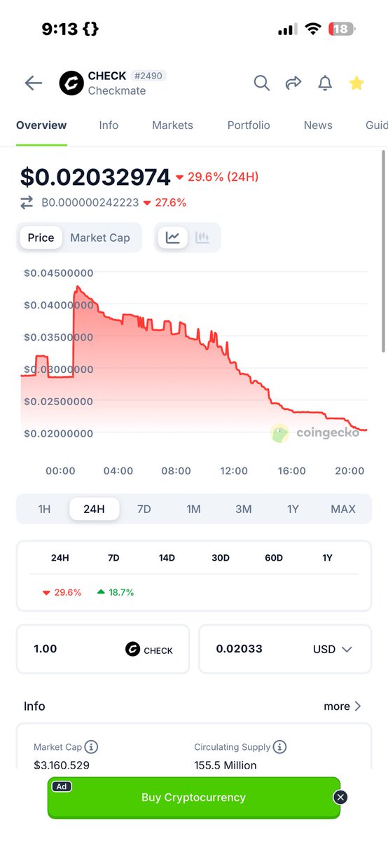 .<a href="/AnichessGame/">Anichess</a> $CHECK is 50% down 0.02 in 24 hours from previous 0.04

The team is issuing buybacks so,we expect more pump

There’s still time to pamp it
