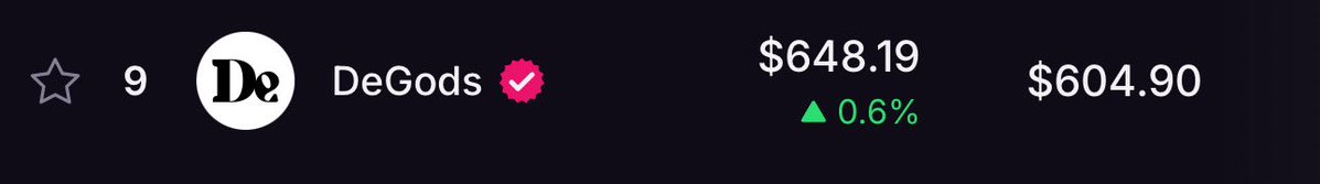 B69___'s tweet image. This is insane ngl, I sold 3 of them for 1.2k sol each 😂😂😂 ngl NFTs was a good era