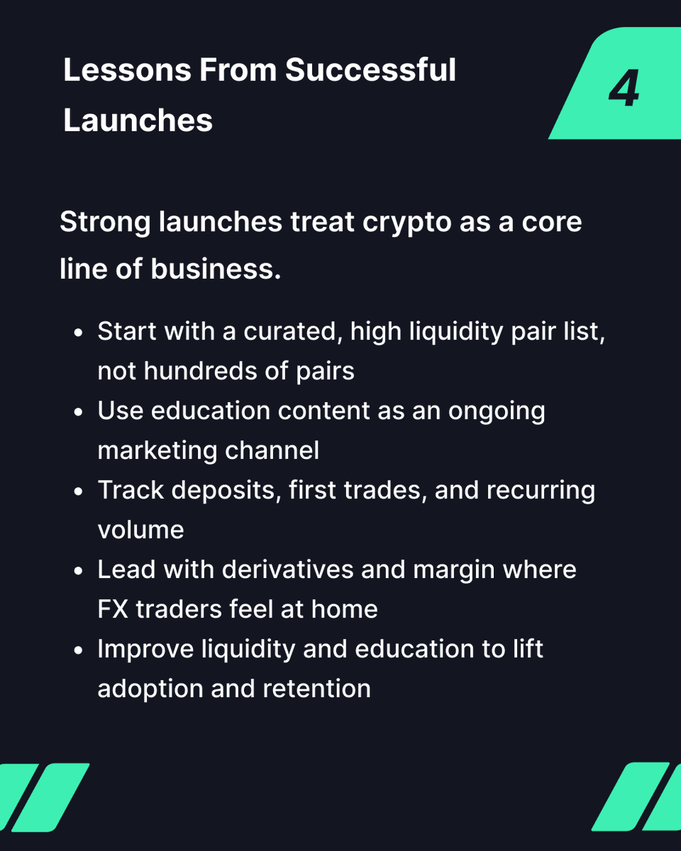 Shift Markets tweet media