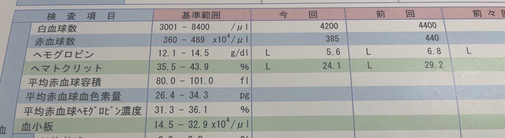 みさこ tweet media