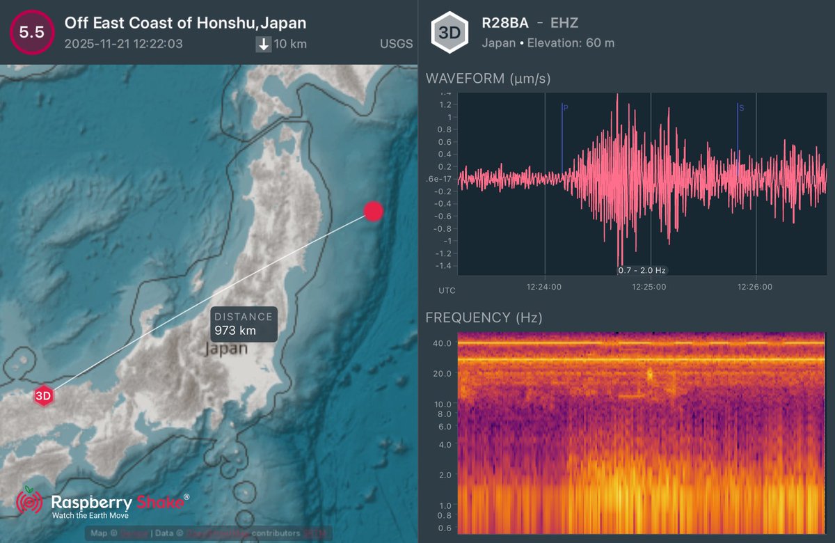 KanzakiMasami's tweet image. 三陸沖の地震 M5.3
#Earthquake recorded on the #RaspberryShake #CitizenScience seismic network. See what&apos;s shaking near you with the @raspishake #ShakeNet mobile app
