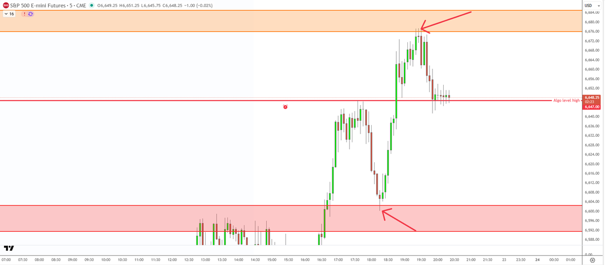 Beanotrader tweet media