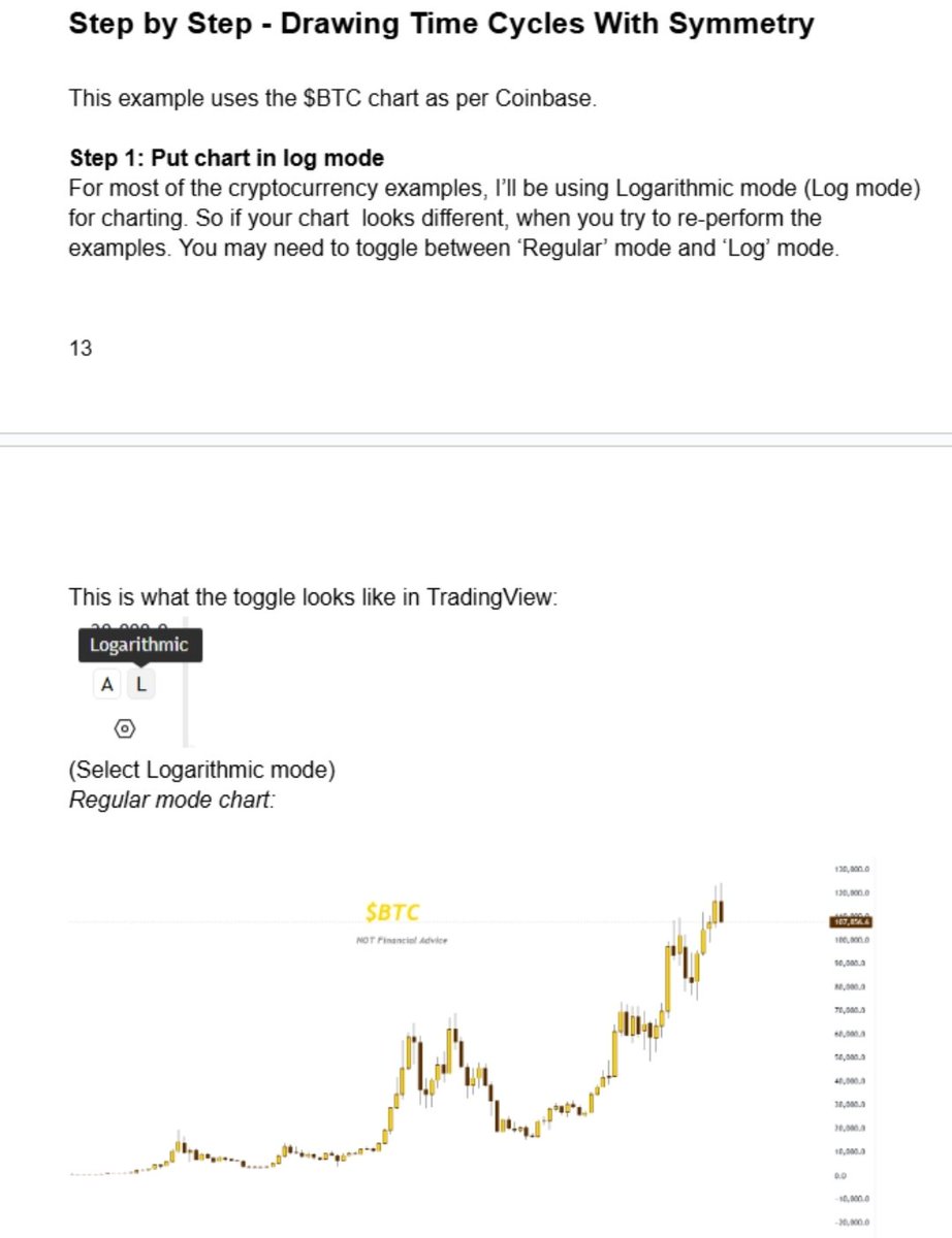 Abundance | Capital Rotation tweet media