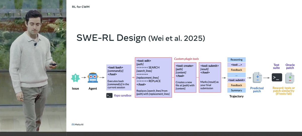 navaneethakbh's tweet image. 3.  Code World Model (FAIR , Meta)
Model is built to predict the future state of the program. helpful in Neural Debugger. (this model can be used as a base for any code focused fine tuned models to get better context of the code what’s happening, what’s happened and can simulate