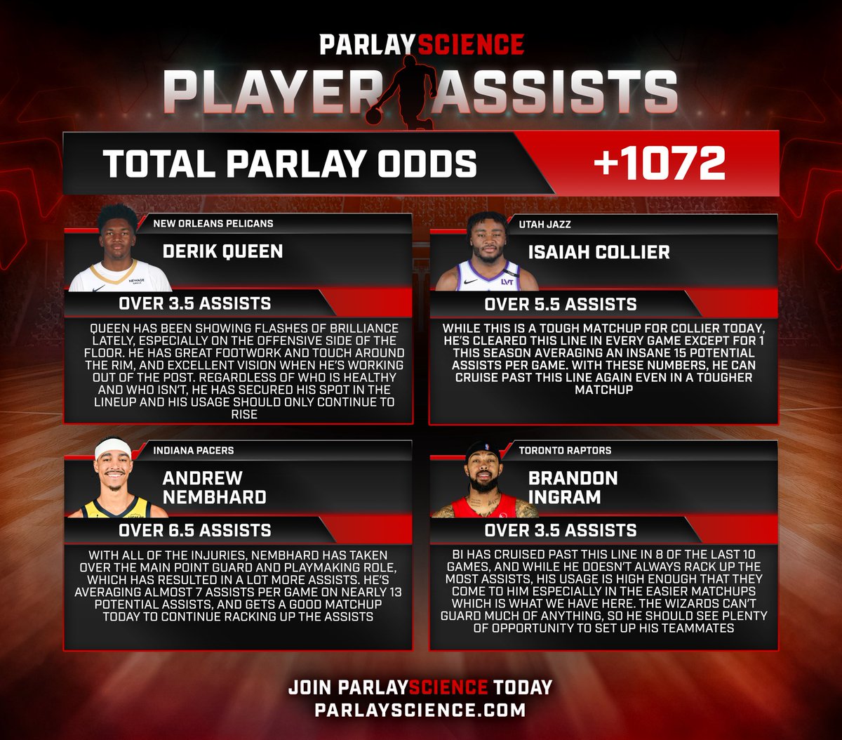 Time for some Friday NBA sheets 🏀