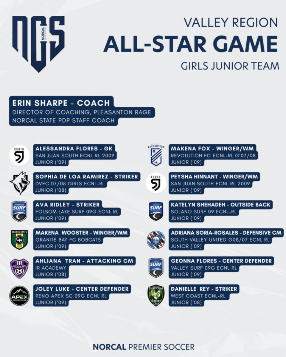 RenoAPEX tweet media