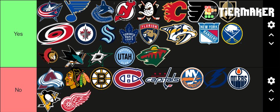 ByfieldForHart's tweet image. Would Anze Kopitar be the best player in your franchise’s history?