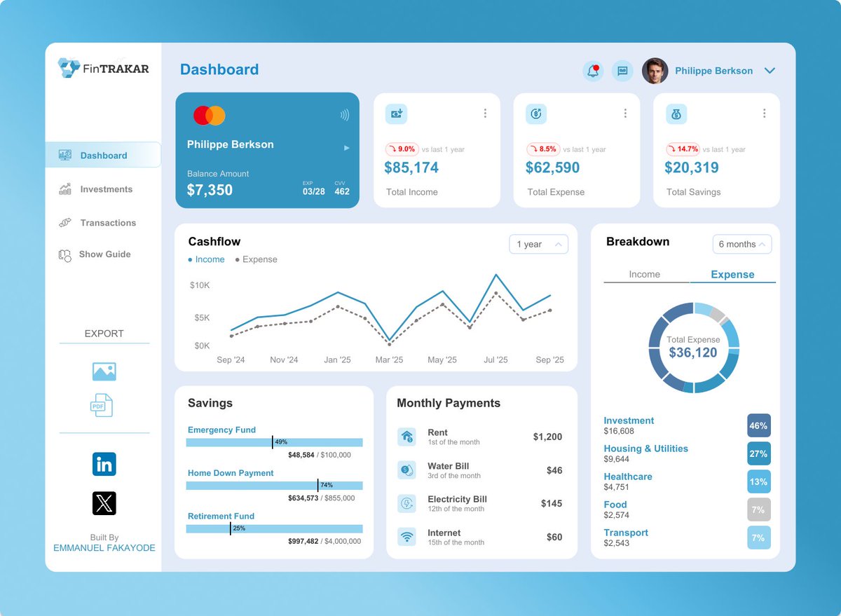 de__techie's tweet image. I have done that already for
Tableau, Power BI, Excel, SQL and Excel

I&apos;m in search of a data analytics gigs

Please check out my portfolio: engfakayode.github.io
Linkedin: linkedin.com/in/fakayode

Thank you
