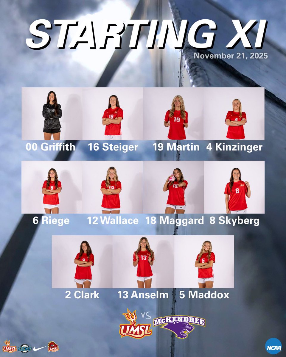 UMSLWSOC's tweet image. Your Triton starting XI for today’s NCAA match up with McKendree! 

#fearthefork🔱