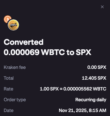 Day 145 of BCA'ing (Bitcoin Cost Average) into SPX6900