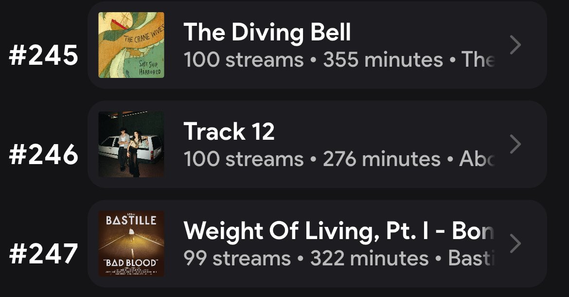 v0mitac0's tweet image. 247 😭😭😭 I gotta listen to more than just my main playlist sometimes