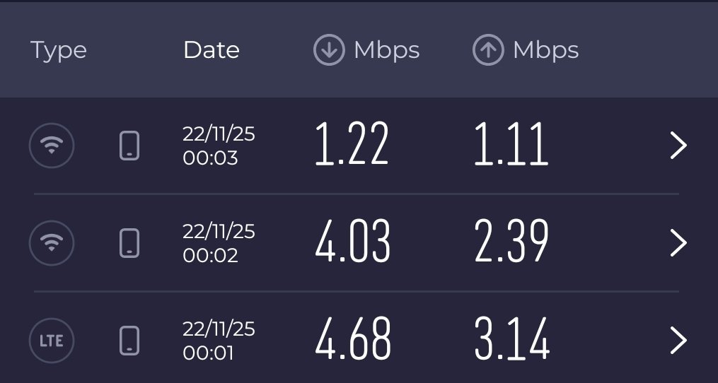 وضعیت عجیب سرعت اینترنت که امشب از خیلی از کارها من رو عقب انداخت؛
از بالا به پایین
TdLteایرانسل 
 TdLteموبیننت
همراه اول 4g