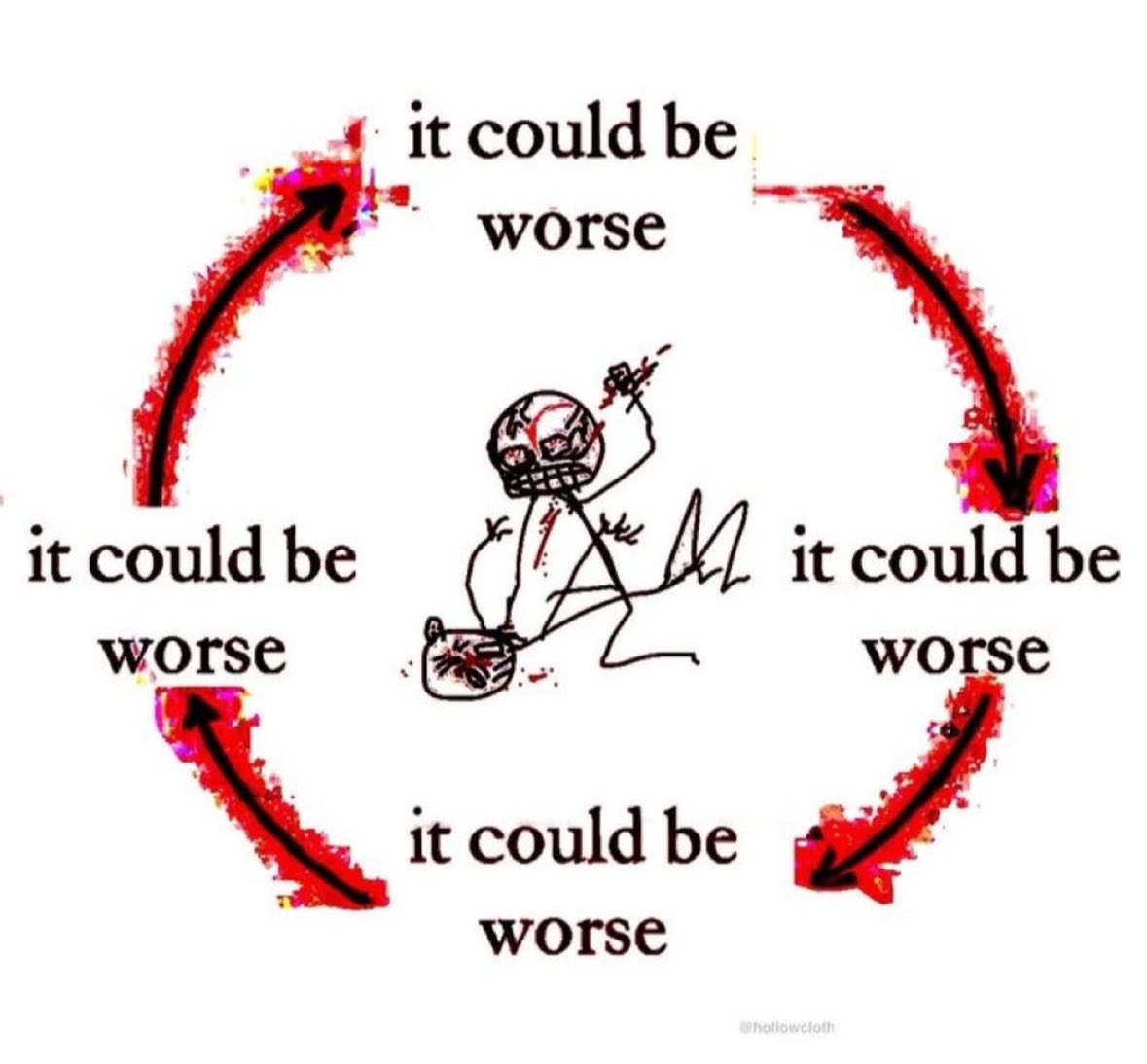 northstardoll's tweet image. 