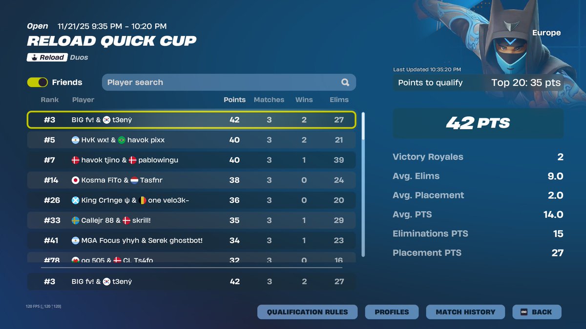 shxrkFNBR's tweet image. dirty docks in finals keying everyone @t3enyFN