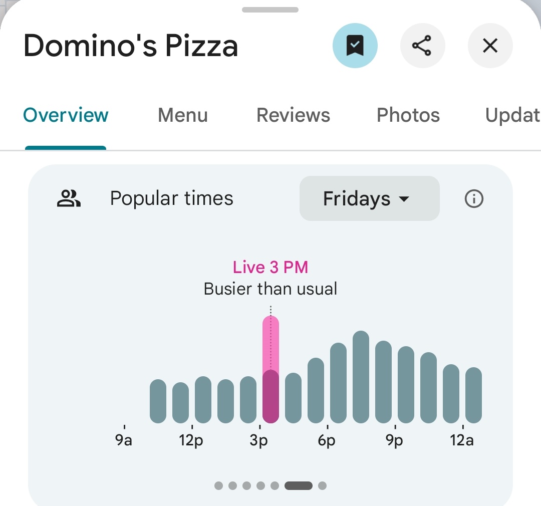 PenPizzaReport's tweet image. Various pizzerias nearby the Pentagon are reporting busier traffic than usual.

As of 3:37pm ET