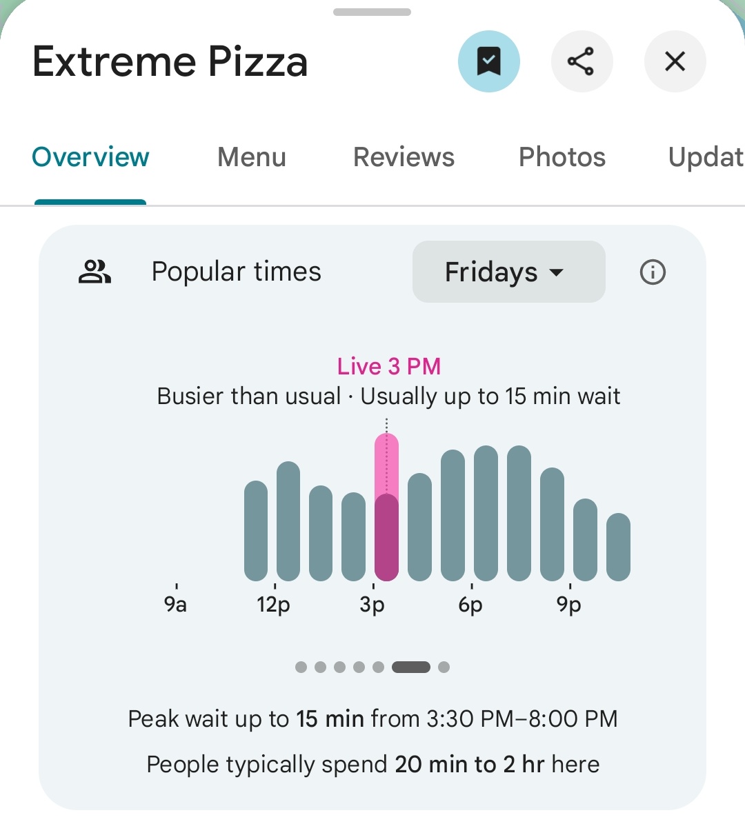 PenPizzaReport's tweet image. Various pizzerias nearby the Pentagon are reporting busier traffic than usual.

As of 3:37pm ET