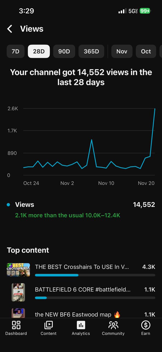 JMysticYT's tweet image. Haven&apos;t produced content and posted in almost a year and in a span of one week we&apos;re back like we never left.
Going to be seriously locking in and taking it as serious as can be. I appreciate all the love and support ❤️ we’re back 😤