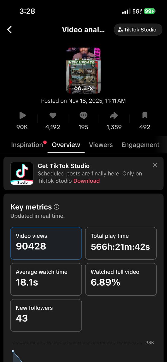 JMysticYT's tweet image. Haven&apos;t produced content and posted in almost a year and in a span of one week we&apos;re back like we never left.
Going to be seriously locking in and taking it as serious as can be. I appreciate all the love and support ❤️ we’re back 😤