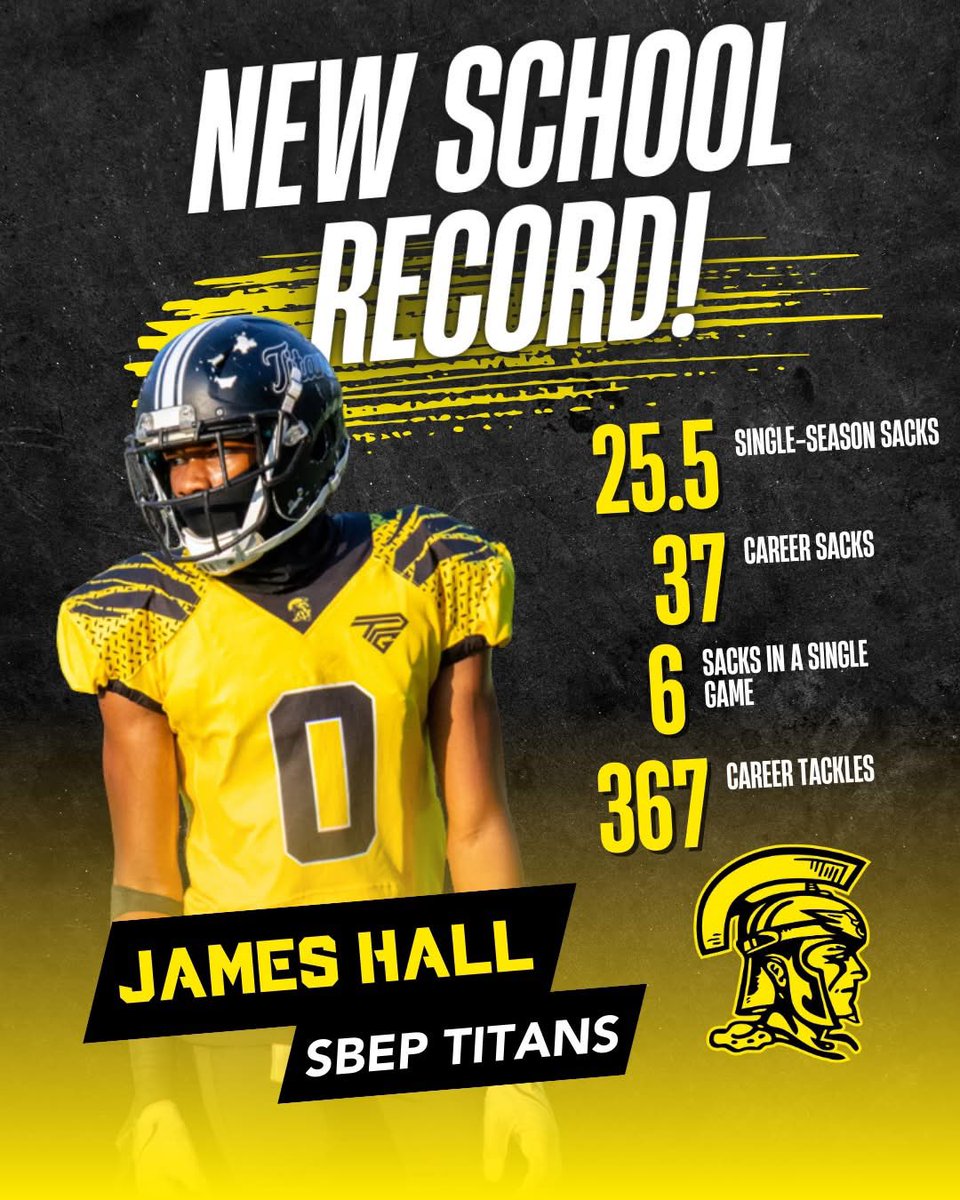 SBEP Titan Football tweet media