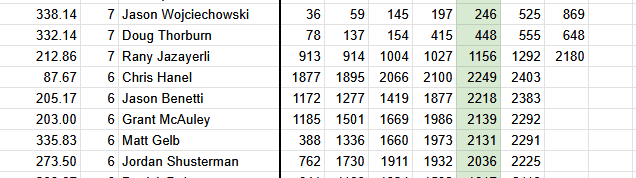 chrishanel.psd is now only on bluesky tweet media