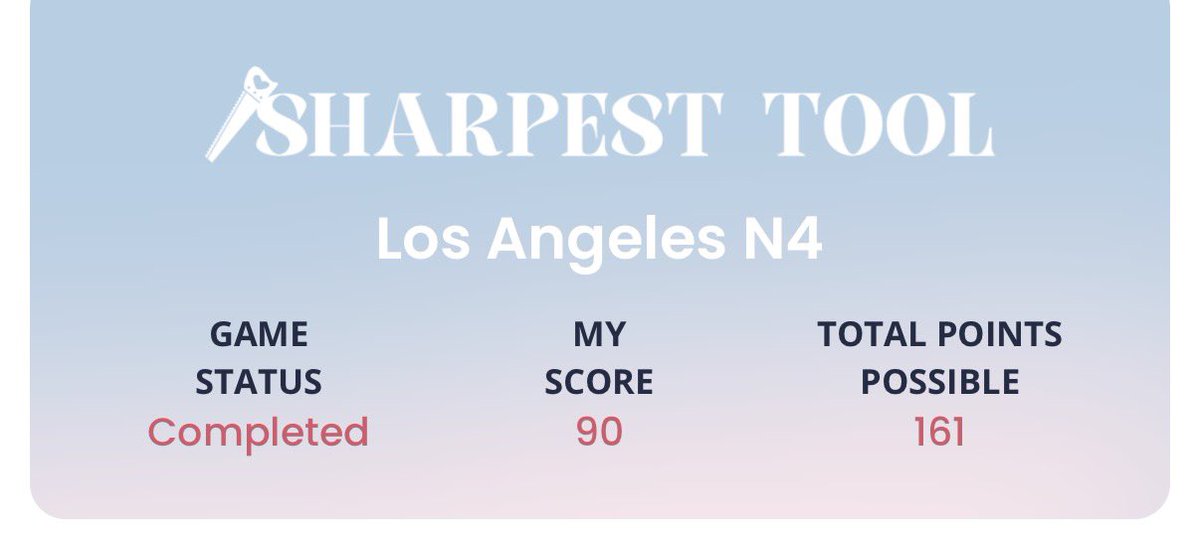 galacticsabrina's tweet image. wow i actually didn’t do too horrible last night ?? 
#sharpesttool