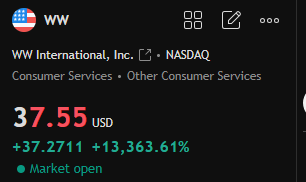davidconotter's tweet photo. 🔰📷🔤
Following @afcten's incredibly accurate signals, I made a whopping $47,200 in two days!
Basel3 stock
#MortgageRates👲 $HD #PaydayLoans🏨 $CVX #Fintech🔐 $PLTR #CorporateFinance🏓 $DELL https://t.co/cwgpVPYstg