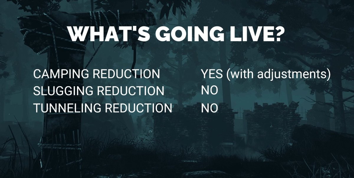 Dead by Daylight Info Es tweet media