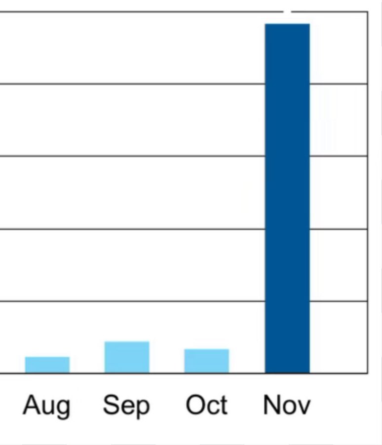 csheaenthusiast's tweet image. HUNTINGTON WATER. PLEASE. 

IF I CANT FIND THE LEAK THEN I HAVE TO PAY FOR 8000 GALLONS OF WATER??? BITCH PLEASE.