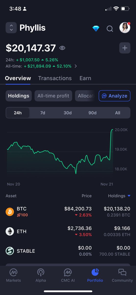 Phyllis Cleveland tweet media