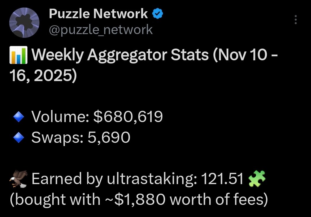 Puzzle Network tweet media