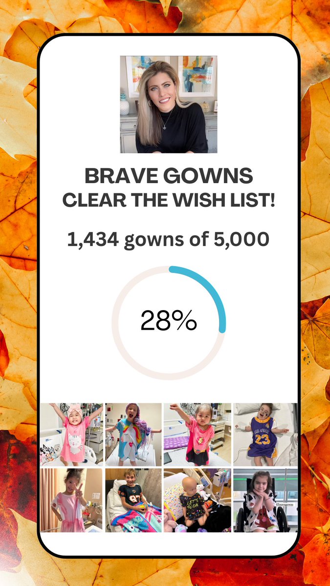 24 hours!!!!!!! Amazing!!!!!! We are doing it!!!! 
Thank you thank you everyone!!! You guys rock!!!! 

bravegowns.com/collections/mc…