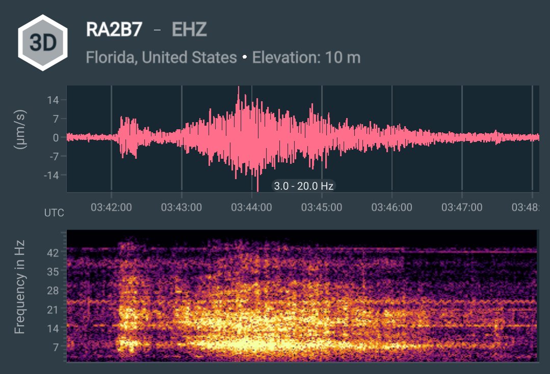 frwards's tweet image. At 2025.325.033900 UTC/GMT, SpaceX Starlink 6-78 mission launched SE from KSC&apos;s Launch Complex 39-A. The acoustic event was recorded on my RS3D (AM.RA2B7) as part of the #RaspberryShake #CitizenScience seismic network. What&apos;s shaking near you? @raspishake #ShakeNet mobile app!