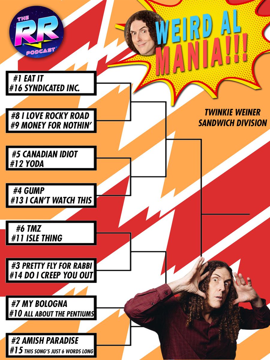 RetroResurgence's tweet image. Now Available. Episode 29. The 1st of a 4 Part Series with guest @PitfallGary @GenX_Archives where we choose the winner of the 1st division of the best @alyankovic #parodysongs of all-time. Before you listen, make your picks and see if your fav advances as the winner of Part 1