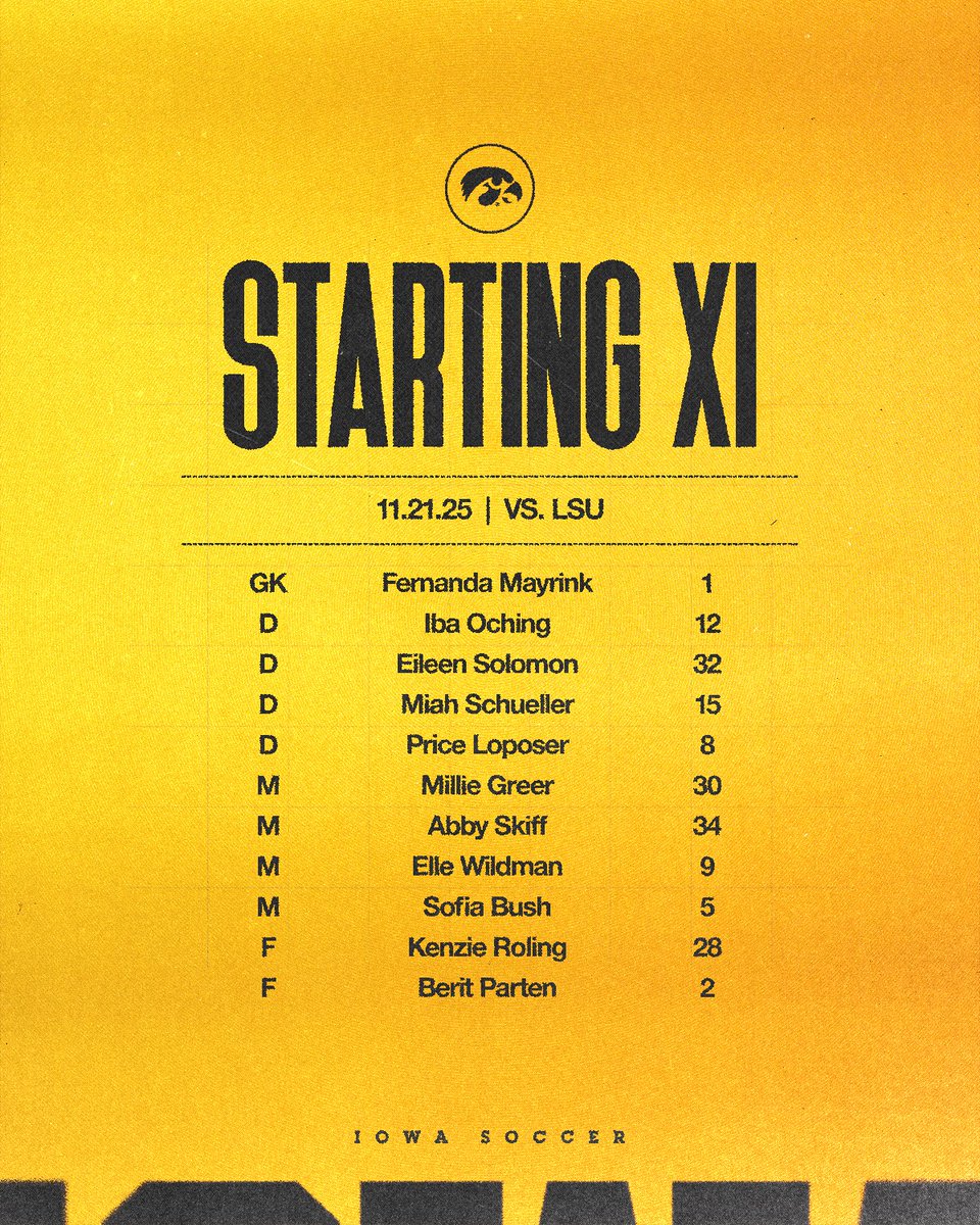 Hawkeye Soccer tweet media