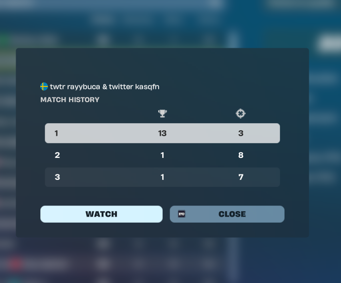 Would of qualed 5 point off <a href="/rayybuca/">rayy</a>