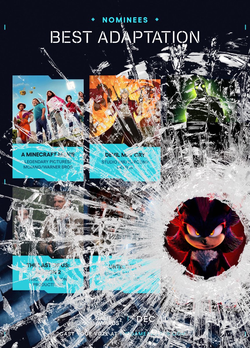 SAAC_News's tweet image. Hey, @geoffkeighley, I found him! Can you believe someone purposely hid him inside your walls?

No, no, there’s no need for thanks. Sure you were worried as hell when you lost him.

#SonicTheHedgehog #TheGameAwards #SonicMovie3