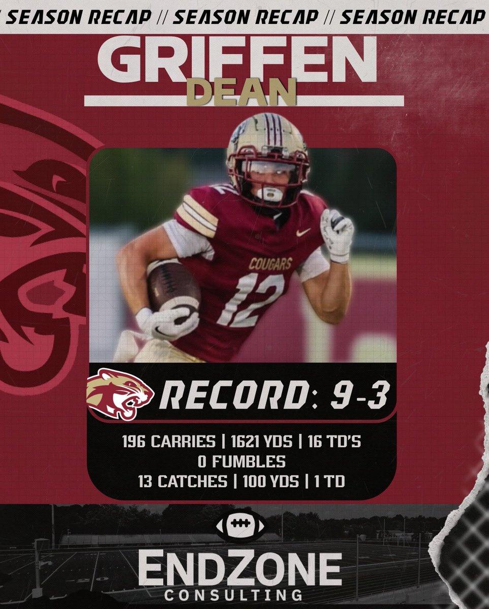 My end of junior year stats. All thanks to the big men up front!

<a href="/CoachBenBurk/">Ben Burk</a> @coachkubacki <a href="/RyanBurnsMN/">Ryan Burns</a> <a href="/AllenTrieu/">Allen Trieu</a> <a href="/OJW_Scouting/">PrepRedzone Oliver</a> <a href="/CamAllenFB/">Cam Allen</a> <a href="/CoachSakk/">Jacob Sakk</a> <a href="/LoganM_CFB/">Logan Meyer</a> <a href="/ldavenport88/">Lynn Davenport</a> <a href="/aj_harrisonjr/">AJ Harrison</a> <a href="/IanFriedFB/">Ian Fried</a>

hudl.com/v/2SkfNM