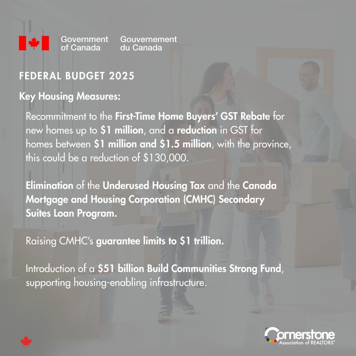 We supports some key measures from the budget &gt; seen in graphics

However, the budget still requires further measures to make homeownership attainable such as flexibility on amortization of mortgages and the development of missing middle housing.