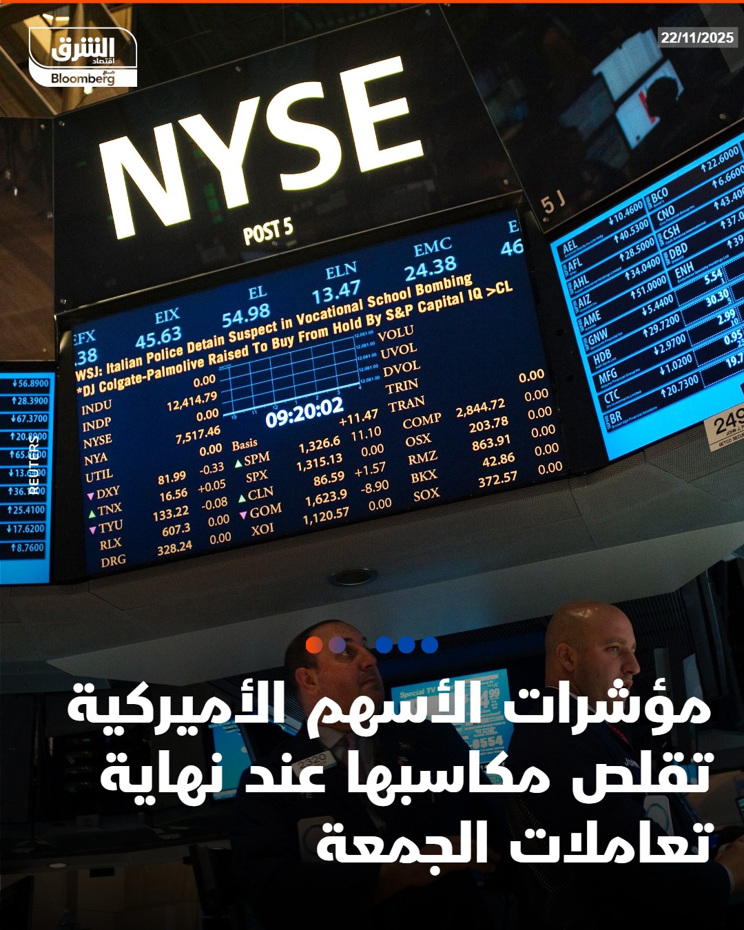 عاجل مؤشرات الأسهم الأميركية تقلص مكاسبها عند نهاية تعاملات الجمعة #اقتصاد_الشرق 