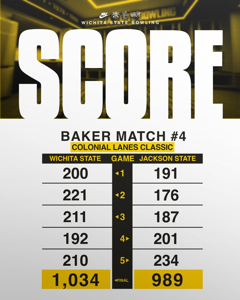 Wichita State Women's Bowling tweet media