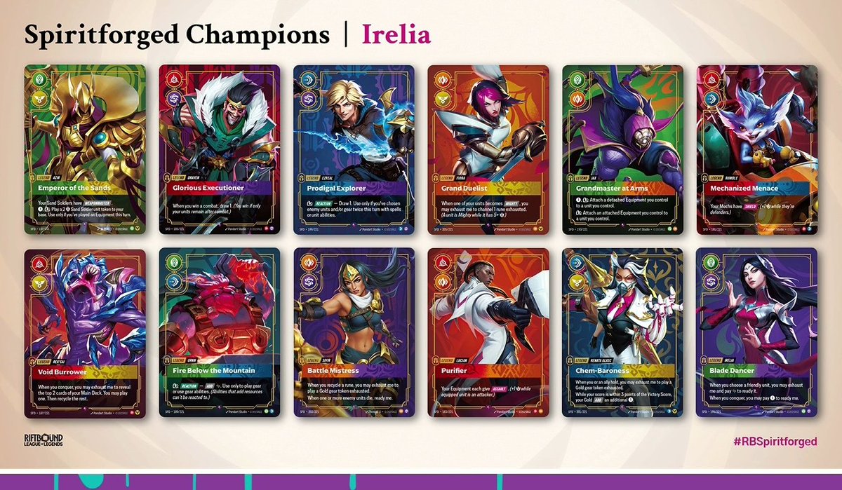 Legends Tier List based on Abilities:

S - Draven, Azir, Jax, Ornn
A - Rek'sai, Lucian, Rumble
B - Ezreal, Irelia
C - Renata, Sivir
D - Fiora