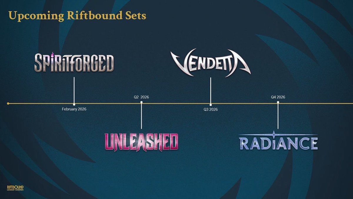 👀 they’re actually COOKING