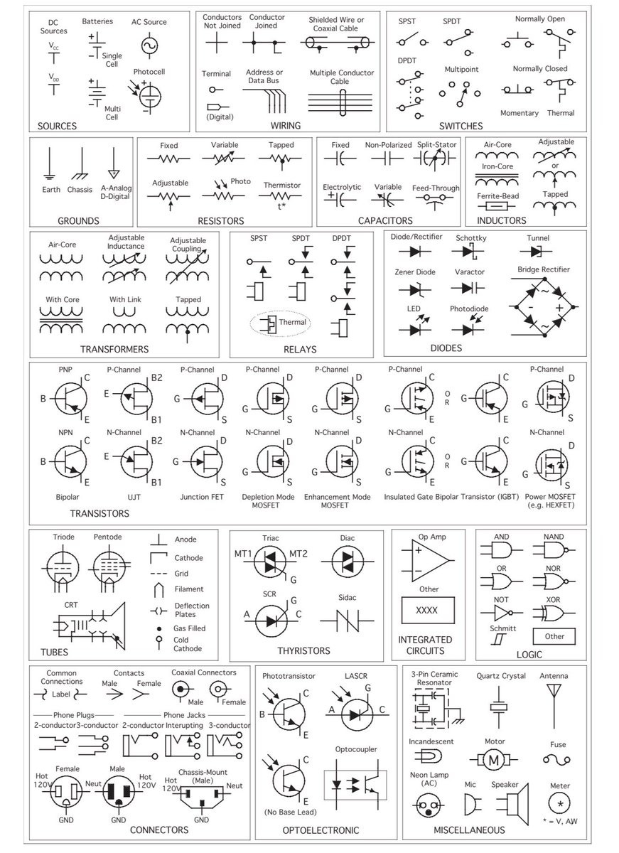 beaversteever's tweet image. &quot;Gemini 3 Pro took my software job&quot; 

ok, start here: