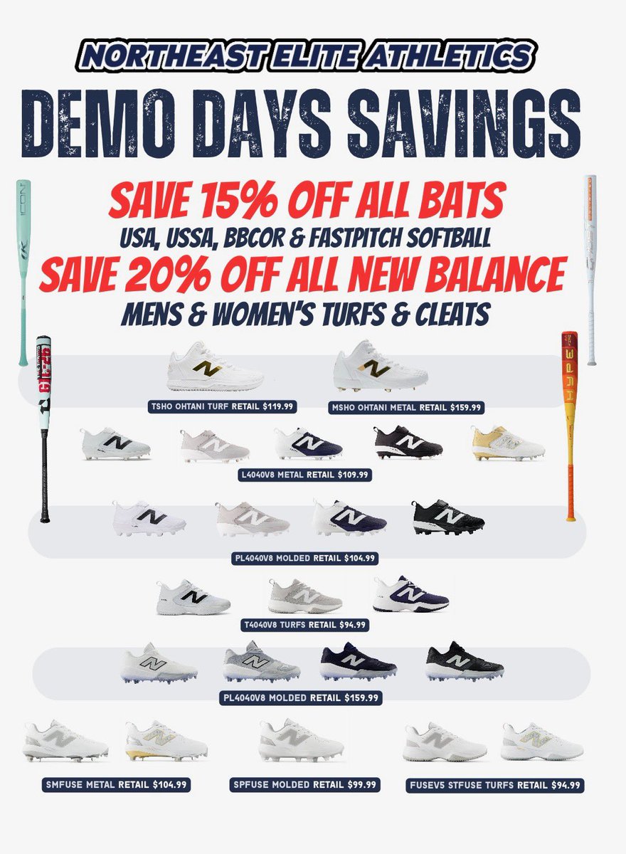 Baseball_Notes's tweet image. Great deals happening at @NortheastWildca #603Baseball