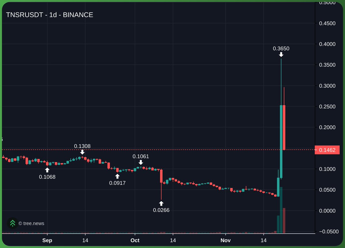 kook 🏝️ tweet media