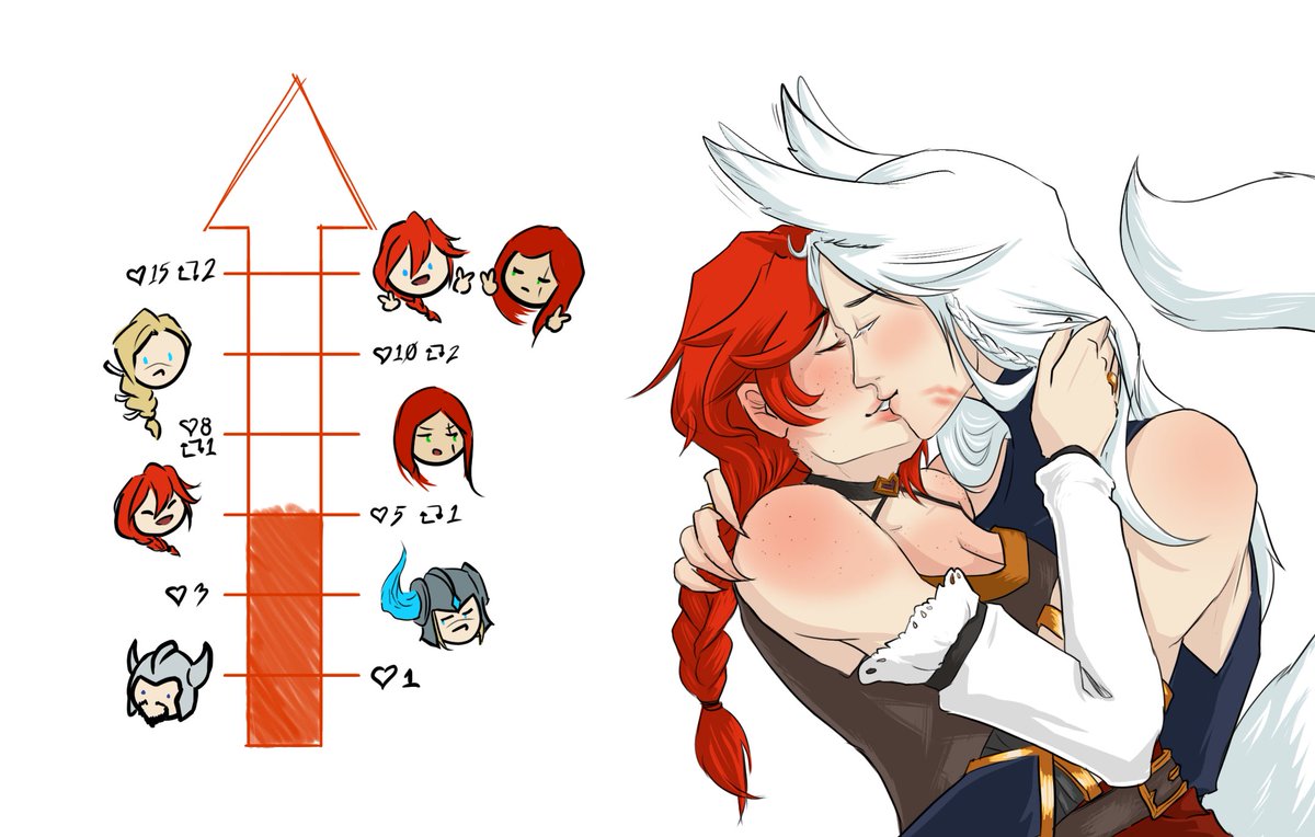 EveviviG's tweet image. Vastaya AU Arctic Fox Ashe for Ashe/Miss Fortune because I have the power of free will. :)

These two have nearly entirely taken over my brain...

#artoflegends