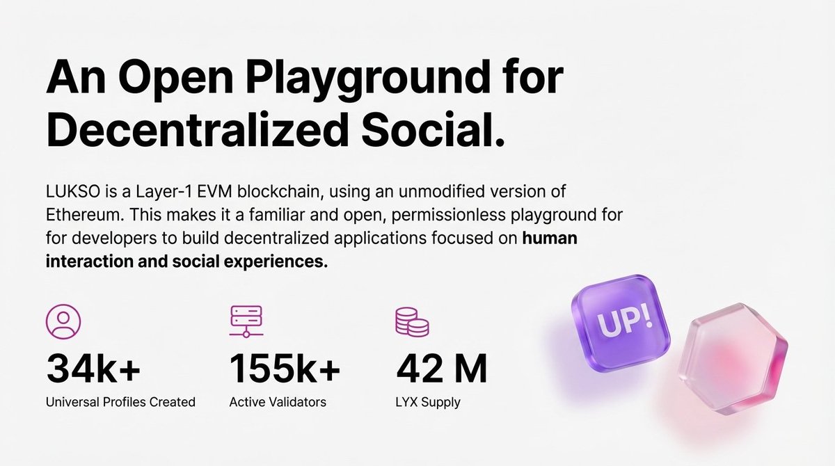 Alts_Anonymous's tweet image. $LYX @lukso_io is the human layer for blockchain ⬡
