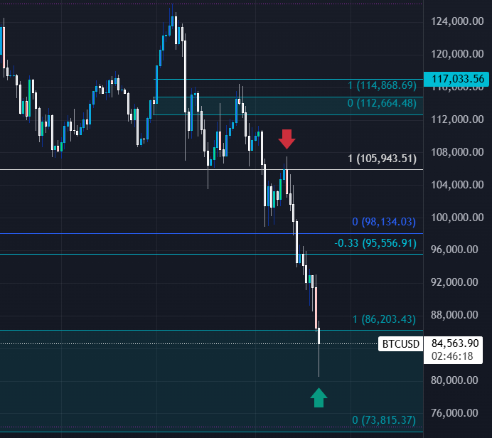 Nkrypt.ai | Crypto Intelligence tweet media