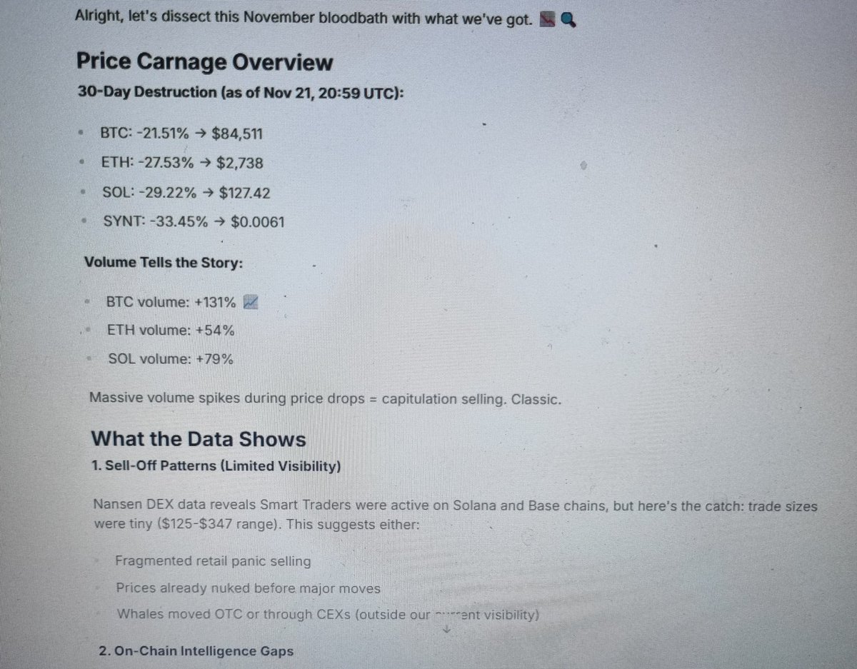 Cryptodreams8's tweet photo. Exploring @synternet_com Web UI:

⚡️Crypto Dump Forensic Investigation Summary⚡️

Perform a full forensic analysis to understand why the recent price dump occurred for crypto during November 2025.

Powered by $SYNT

https://t.co/J1YRLb54L3

$BTC $ETH $BNB $SOL $NEAR $XRP $LINK https://t.co/DiCbReeRQ1