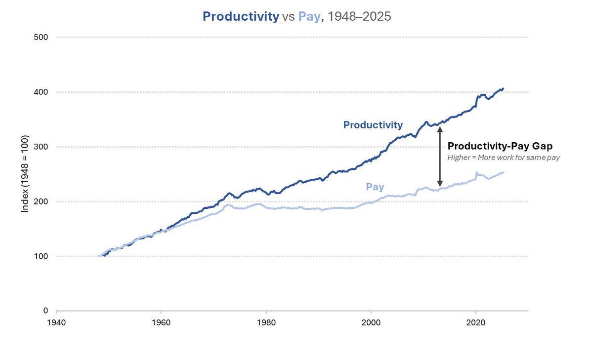 Charles Blauvelt tweet media